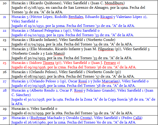 hurve3