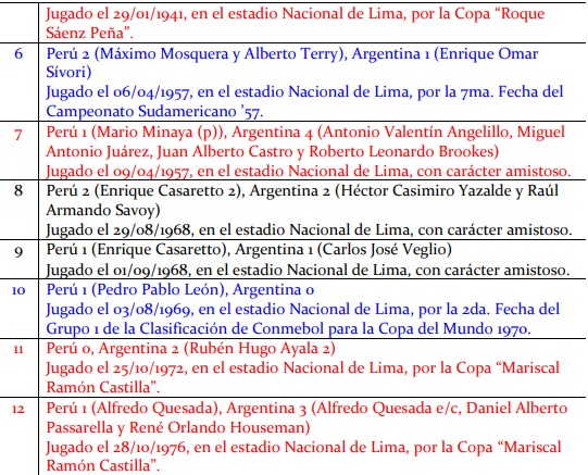 peru-arg3