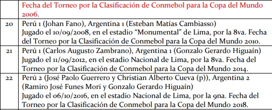 peru-arg5