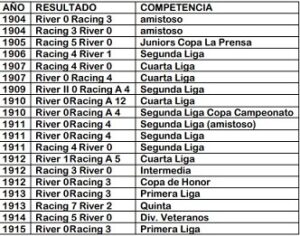 goleadaracing