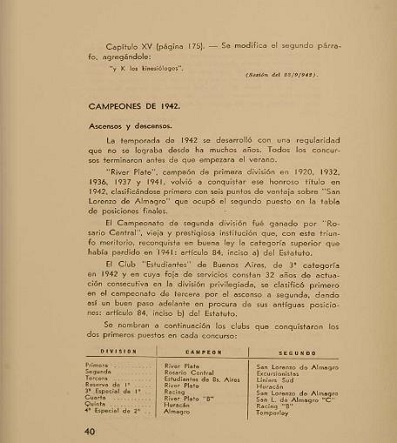 La memoria de A.F.A. de 1942 y la era amateur