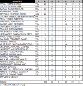 nota-cihf-presencias-argentino
