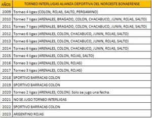 tabla-cris-2