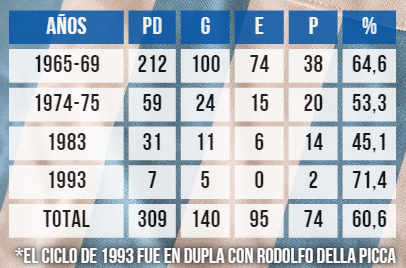 placa-numeros