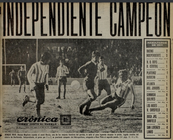 ind-camp